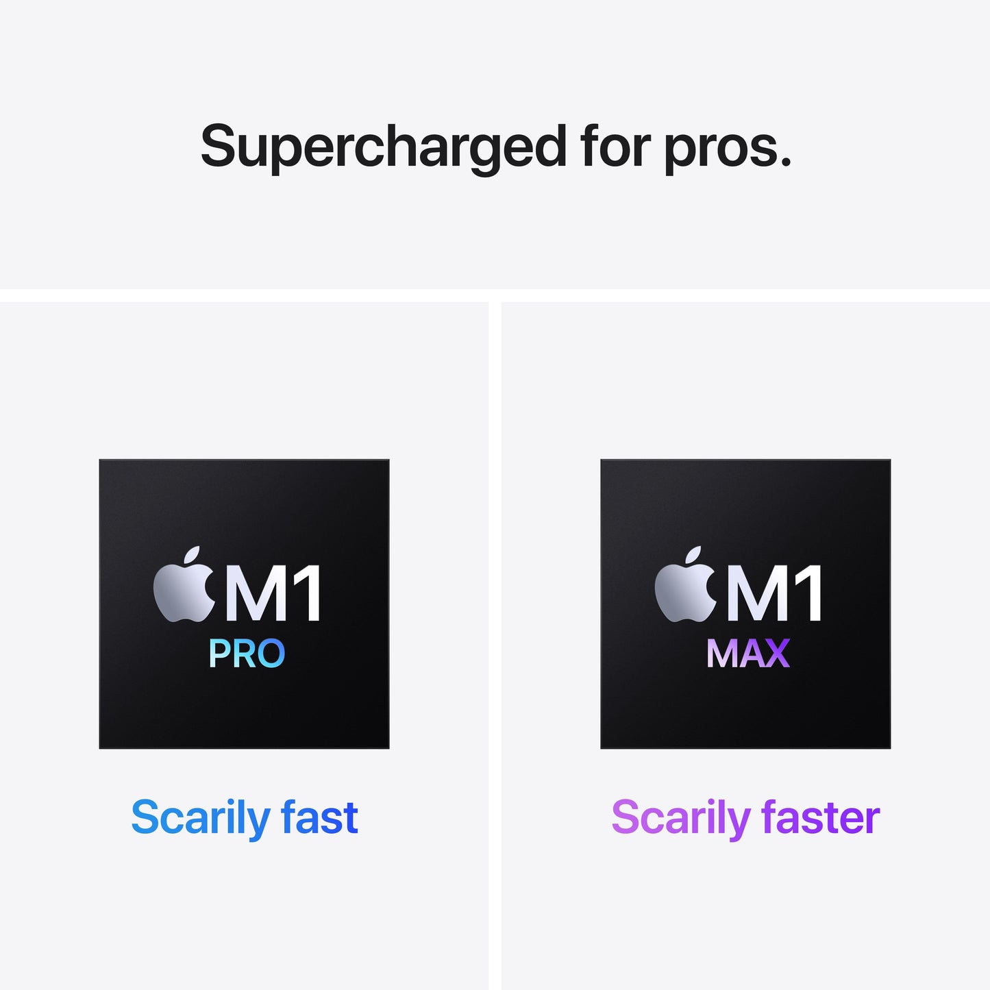 16-inch MacBook Pro