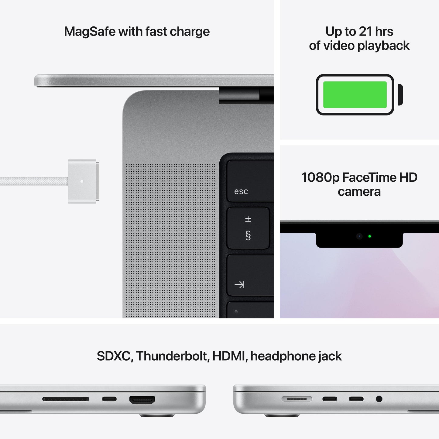 16-inch MacBook Pro