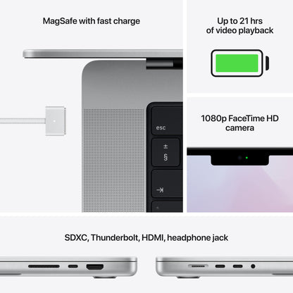 16-inch MacBook Pro